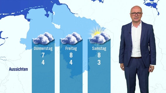 Patrick Schwanke modeiert das Wetter für Niedersachsen. © Screenshot 