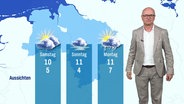 Karsten Schwanke moderiert das Wetter für Niedersachsen. © Screenshot 