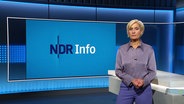 Susanne Stichler moderiert NDR Info um 21:45. © Screenshot 