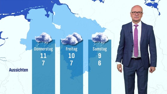 Karsten Schwanke mit der Wettervorhersage für die kommenden Tage. © Screenshot 