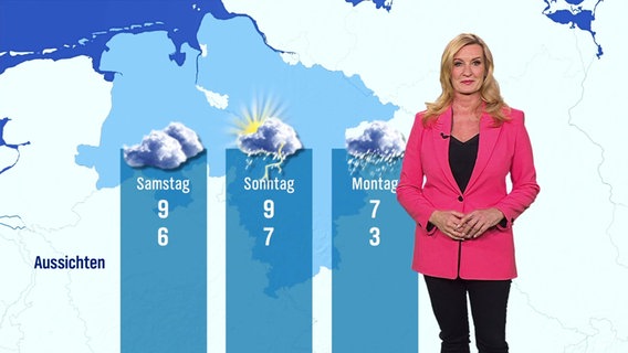 Claudia Kleinert moderriert das Wetter © Screenshot 