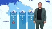 Stefan Laps moderiert das Wetter. © Screenshot 