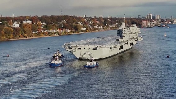 Der britische Flugzeugträger wird auf der Elbe von Schleppern in den Hamburger Hafen begleitet. © Screenshot 