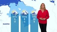 Claudia Kleinert moderiert das Wetter. © Screenshot 