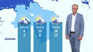 Sven Plöger moderiert das Wetter © Screenshot 