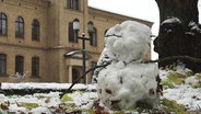 Ein angeschmolzener, kleiner Schneemann steht am Wegesrand. © Screenshot 