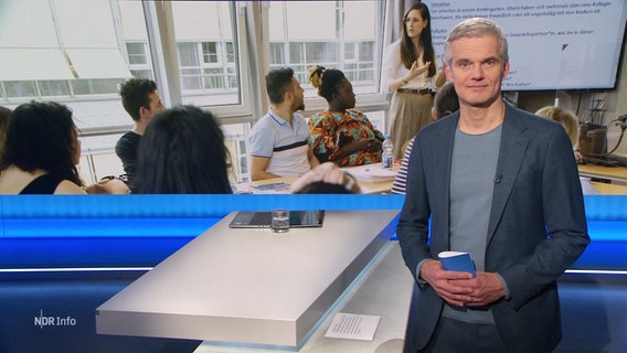 Moderator Thorsten Schröder im Studio. © Screenshot 