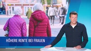 Moderator Stefan Leyh, links von ihm ein Foto von zwei Rentnerinnen von hinten, darunter der Titel "Höhere Rente bei Frauen". © Screenshot 