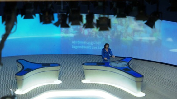 Das neu besetzte Tagesschau-Studio im Miniatur Wunderland. © Screenshot 