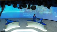 Das neu besetzte Tagesschau-Studio im Miniatur Wunderland. © Screenshot 