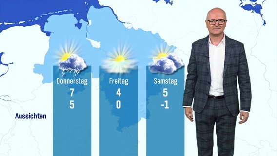 Karsten Schwanke moderiert das Wetter für Niedersachsen. © Screenshot 