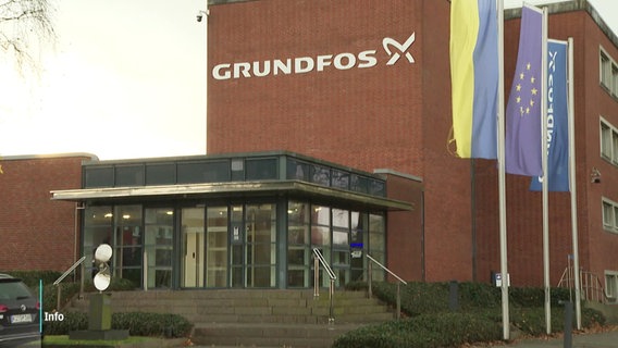 Ein Gebäude des Pumpenhersteller Grundfos. © Screenshot 