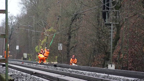 Arbeiter in organenen Westen reparieren eine Bahnstrecke. © Screenshot 