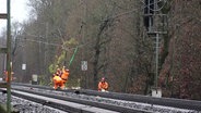 Arbeiter in organenen Westen reparieren eine Bahnstrecke. © Screenshot 