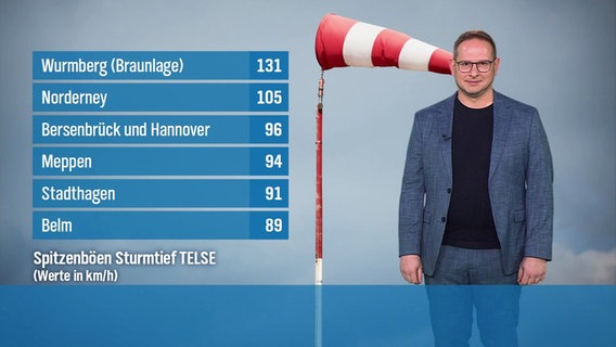 Stefan Laps moderiert das Wetter für Niedersachsen. © Screenshot 