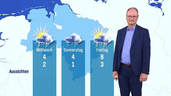 Sven Plöger moderiert das Wetter für Niedersachsen. © Screenshot 