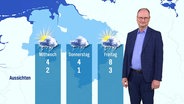 Sven Plöger moderiert das Wetter für Niedersachsen. © Screenshot 