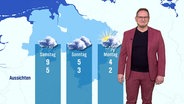 Stefan Laps präsentiert die Wettervorhersage. © Screenshot 