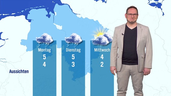 Stefan Laps moderiert das Wetter für Niedersachsen. © Screenshot 