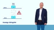 Sven Plöger moderiert das Wetter für Niedersachsen. © Screenshot 