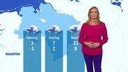 Claudia Kleiner moderiert das Wetter für Niedersachsen. © Screenshot 