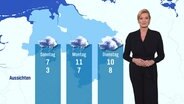 Claudia Kleinert moderiert das Wetter © Screenshot 