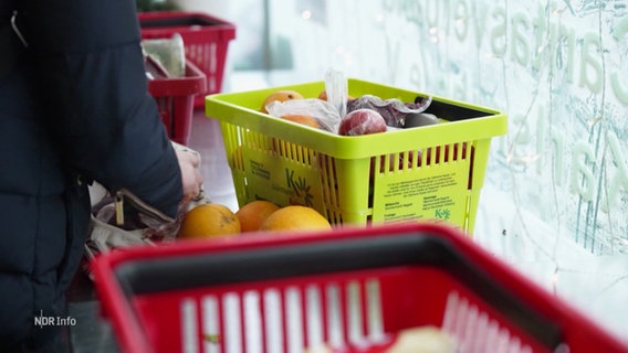 Eine Hand packt Obst aus einem Warenkorb in eine Tasche ein. © Screenshot 