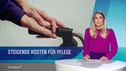 Nachrichtensprecherin Lilli Michaelsen im Studio, neben ihr ein Bild von einer Hand einer älteren Person und einer Jüngeren, die darauf liegt. Die ältere Person schiebt einen Rollator. Unterschrift: Steigende Kosten für Pflege. © Screenshot 