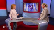 Prof. Dr. Kerstin Schütte im Gespräch mit Moderatorin Vera Cordes. © Screenshot 