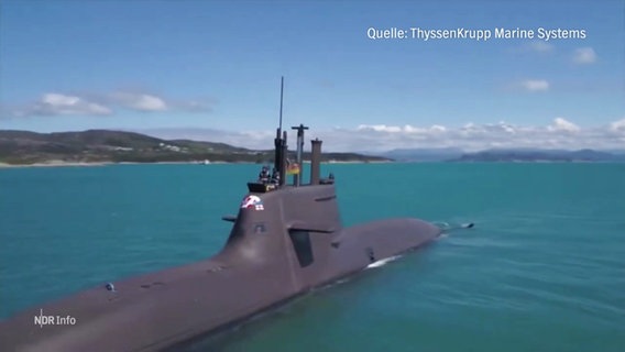 Ein U-Boot schwimmt in türkis-blauem Wasser. © Screenshot 