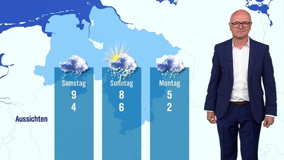 Karsten Schwanke moderiert das Wetter. © Screenshot 