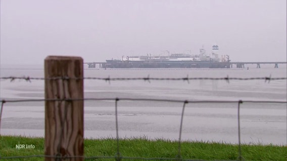 Blick von einem Deich zum LNG-Terminal © Screenshot 