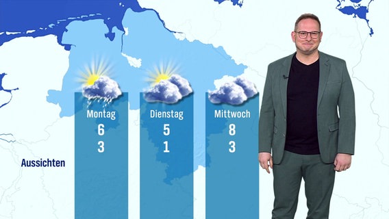 Stefan Laps moderiert das Wetter © Screenshot 