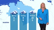 Claudia Kleinert moderiert das Wetter für Niedersachsen. © Screenshot 