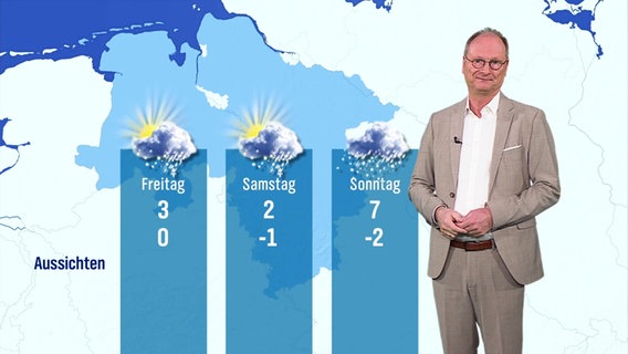 Sven Plöger moderiert das Wetter für Niedersachsen. © Screenshot 