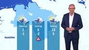 Thomas Ranft mit der Wettervorhersage für die kommenden Tage. © Screenshot 