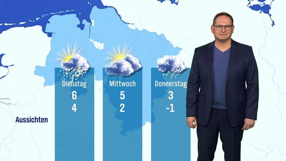 Stefan Laps moderiert das Wetter. © Screenshot 