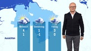 Karsten Schwanke moderiert das Niedersachsen Wetter. © Screenshot 