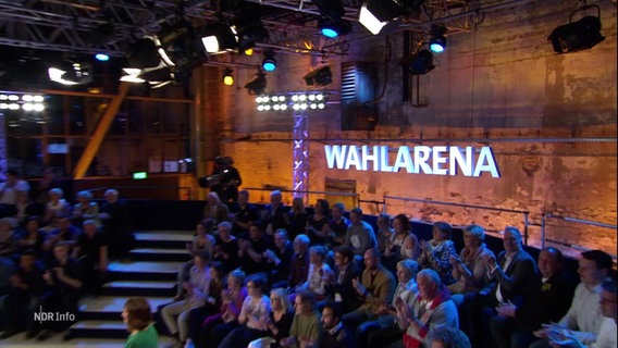 Blick in die ARD-Wahlarena. © Screenshot 