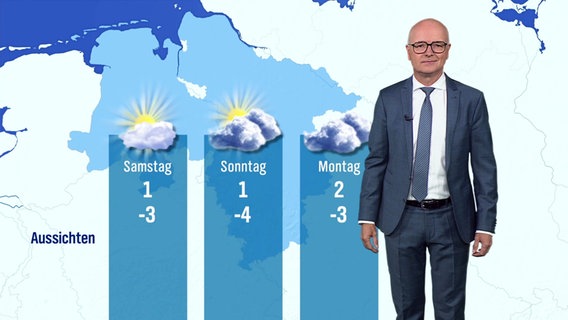 Karsten Schwanke moderiert das Wetter für Niedersachsen. © Screenshot 