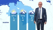 Karsten Schwanke moderiert das Wetter für Niedersachsen. © Screenshot 