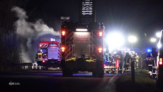 Im Einsatz: Fahrzeuge und Einsatzkräfte der Feuerwehr bei Dunkelheit auf einer Straße. © Screenshot 