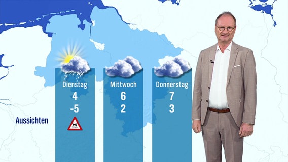 Karsten Schwanke moderiert das Wetter für Niedersachsen. © Screenshot 