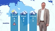 Karsten Schwanke moderiert das Wetter für Niedersachsen. © Screenshot 