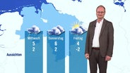 Sven Plöger moderiert das Wetter. © Screenshot 