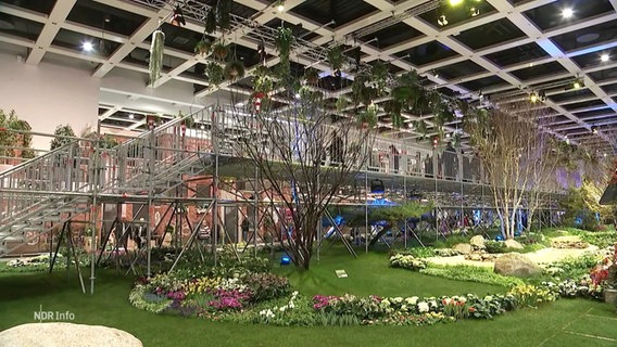 Ansicht der Agrarmesse "Grüne Woche" in Berlin. © Screenshot 