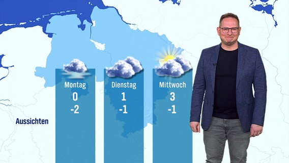 Stefan Laps moderiert das Wetter © Screenshot 