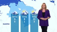 Claudia Kleinert mit der Wettervorhersage für die kommenden Tage. © Screenshot 