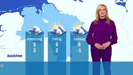 Claudia Kleinert moderiert das Wetter © Screenshot 