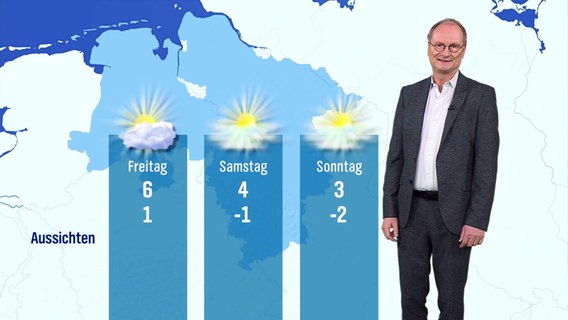 Karsten Schwanke moderiert das Wetter für Niedersachsen. © Screenshot 